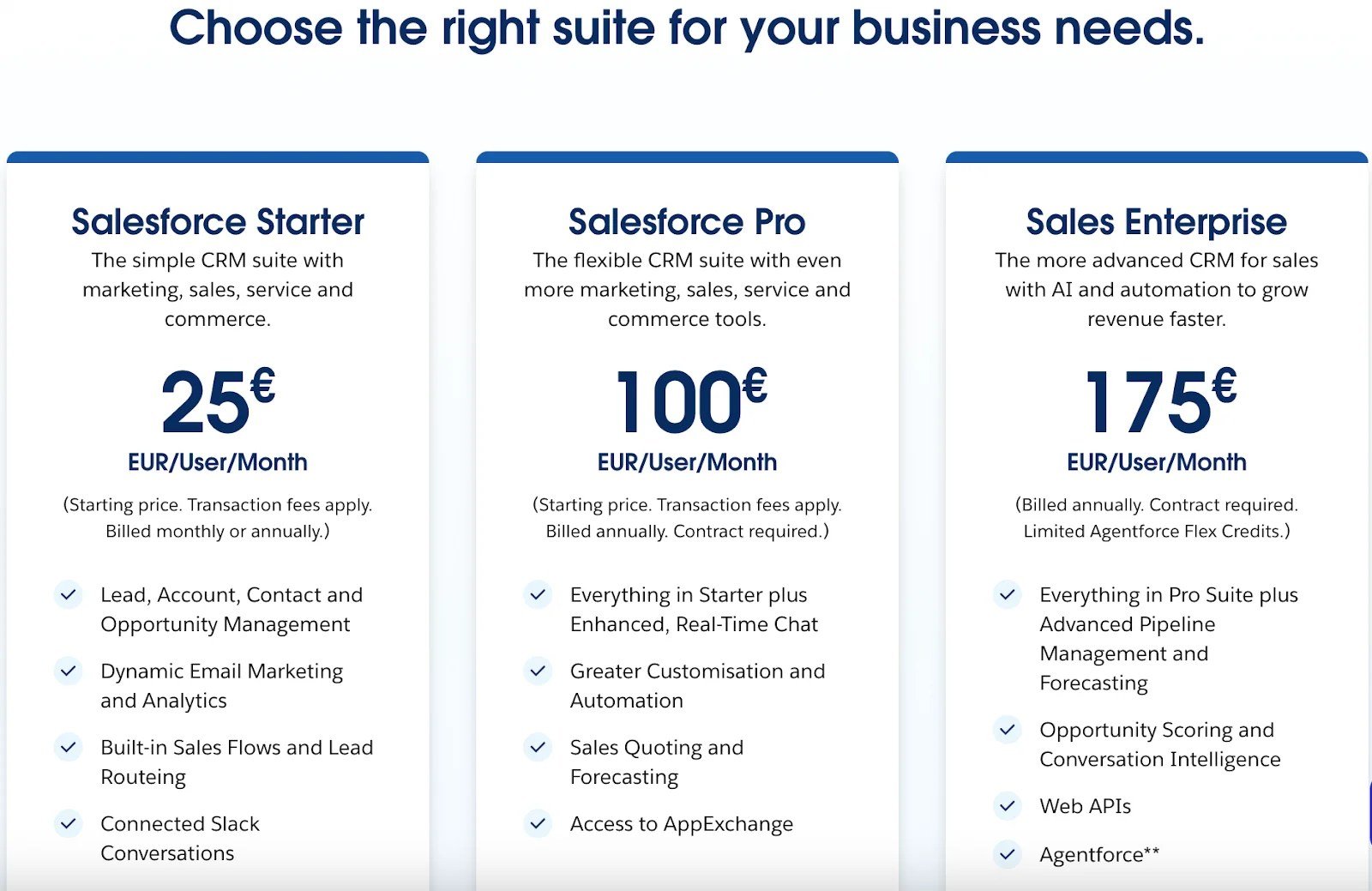 Salesforce small business suites comparison
