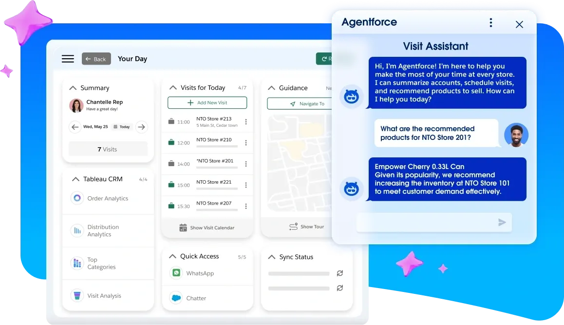 Retail execution app showing a field rep's scheduled store visits for the day with route guidance and CRM analytics