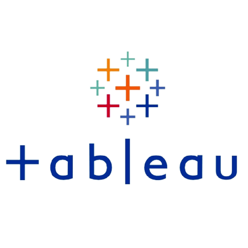 tableau The Salesforce Ecosystem