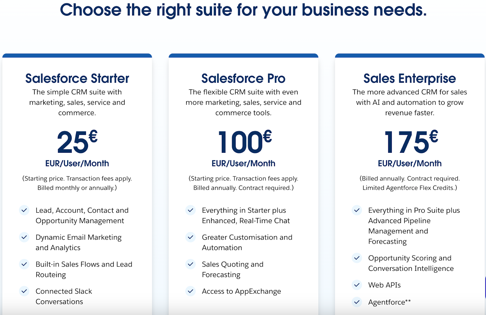 How Much Will Salesforce Cost My Small Business in 2026?