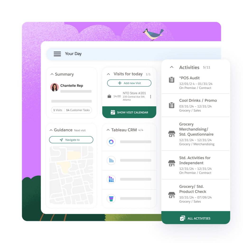 Salesforce for Consumer Goods Salesforce for Consumer Goods